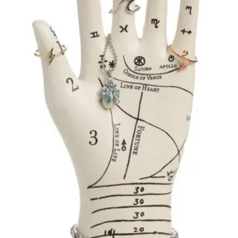 Palmistry Hand Sculpture